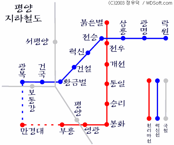 ö 뼱